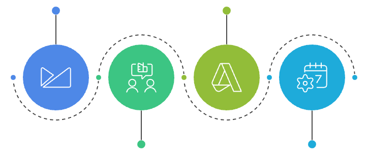 キャンペーン設計